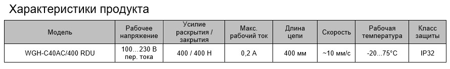 WGH-C40AC_400 RDU технические характеристики.jpg